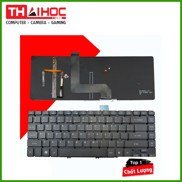 Bàn phím số 37